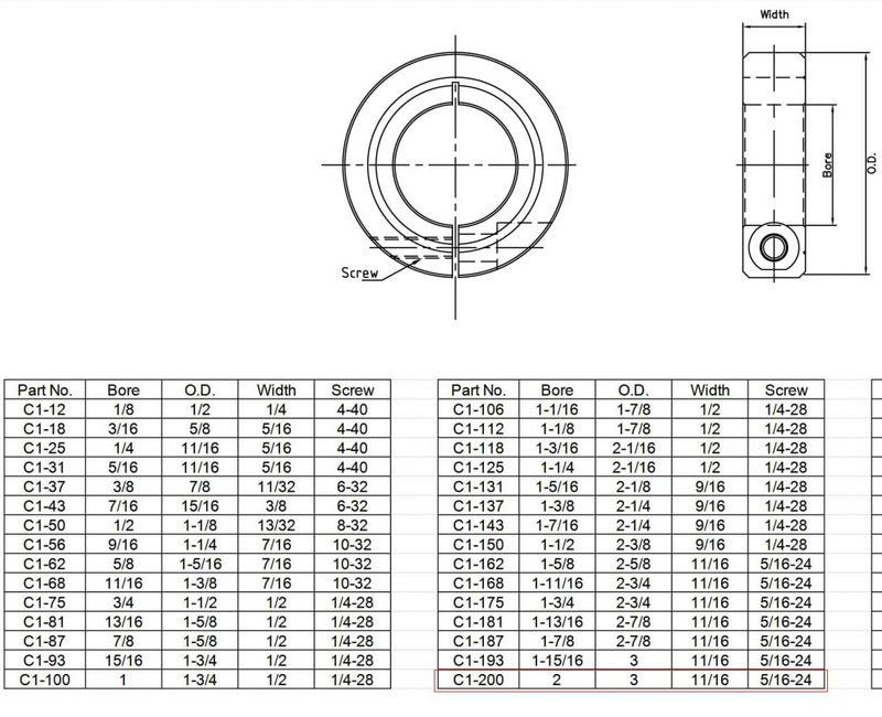 AZSSMUK Single Split Clamp-On Shaft Collars of Metal Material 2 inch Bore Set Screw - Image 3